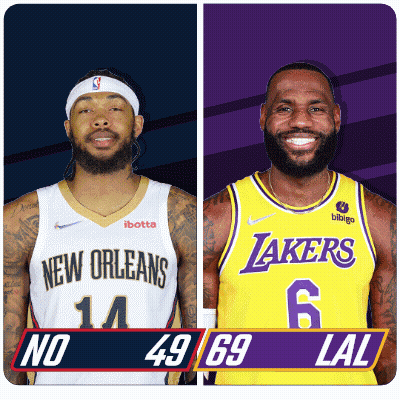 New Orleans And Lakers Players GIF