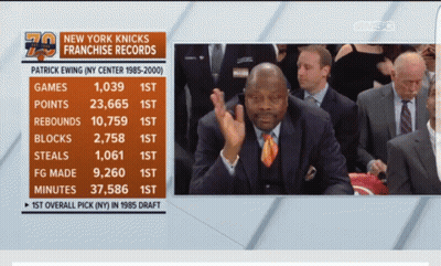 New York Knicks Franchise Records Displayed GIF