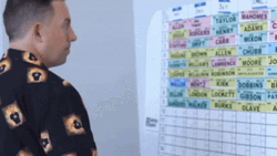 NFL Draft List Fantasy Football Board GIF