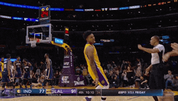 Nick Young  Silly Dance GIF