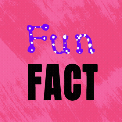 No Text Fact GIF