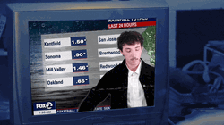 Nonchalant Weatherman Eye Roll GIF