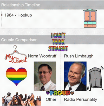 Norm Woodruff Vs Rush Limbaugh GIF