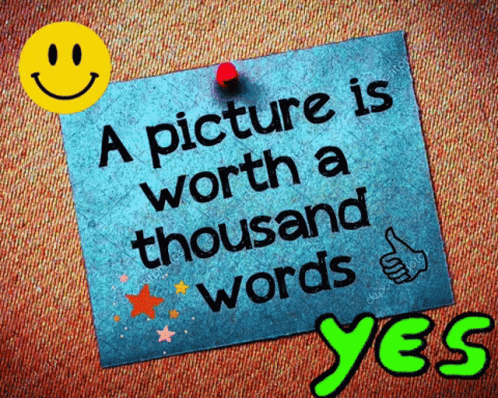 Note Saying A Picture Is Worth A Thousand Words Pinned To Wall GIF