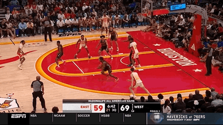Notre Dame Women's Basketball Espn Live GIF