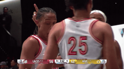 Number 25 On Basketball Jersey GIF