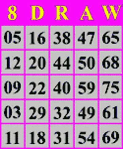 Number Grid 05 16 38 47 65 09 22 40 59 75 GIF