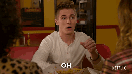 Oh Surprised GIF