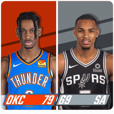 OKC And Spurs Basketball Players GIF