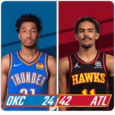 OKC Thunder And Hawks Basketball Players GIF