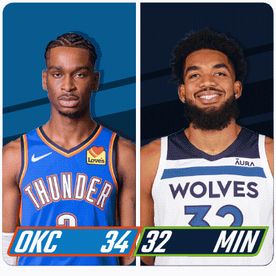 Oklahoma City Thunder Vs Timberwolves First Second Break GIF