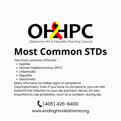 Oklahoma HIV And Hepatitis Planning Council Most Common STDs GIF