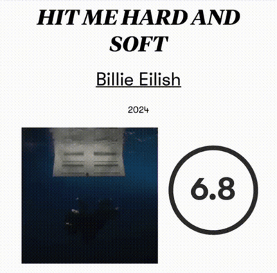 Olivia Rodrigo Billie Eilish 'S Hit Me Hard And Soft Album GIF