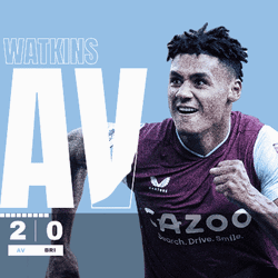 Ollie Watkins Multiple Image GIF