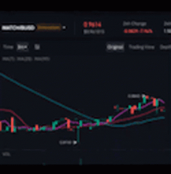 Omg Its Happening Trading Rocket GIF