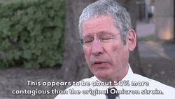 Omicron Strain Contagious GIF