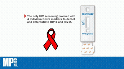 Only HIV Screening Product With 4 Tests HIV-1/2 GIF