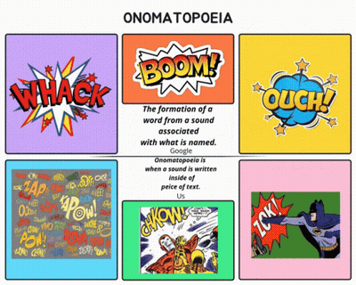 Onomatopoeia Poster Explaining Word Formation GIF