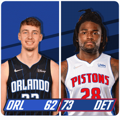 Orlando And Pistons Basketball Players GIF