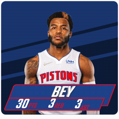 Orlando Magic Vs Detroit Pistons Third Period GIF