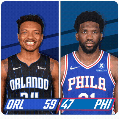 Orlando Magic Vs Philadelphia Phillies Basketball GIF