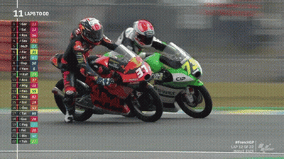 Overtaking Le Mans GIF