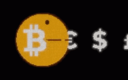 Pac Man Eating Money Symbols GIF