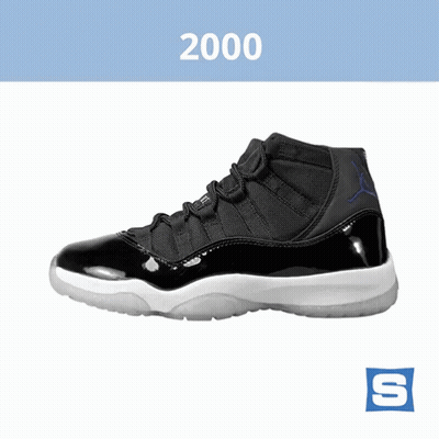 Pair Of Shoes From 2000 GIF