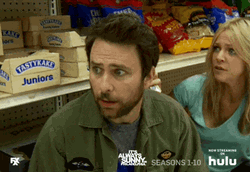 Panicking Charlie Day Fast Breathing  GIF