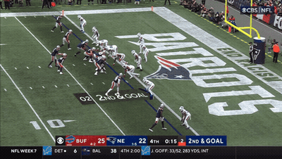 Patriots Football Game On CBS GIF