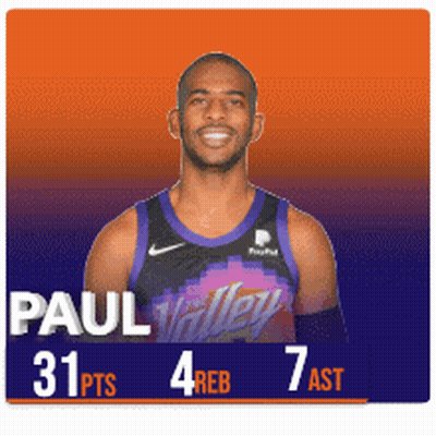 Paul Valley 31 Points 4 Rebounds GIF