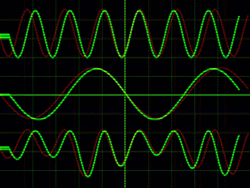 Peaks And Lows Of Sound Wave GIF