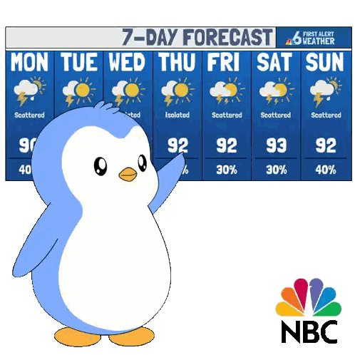 Penguin Pointing At 7 Day Forecast Sticker