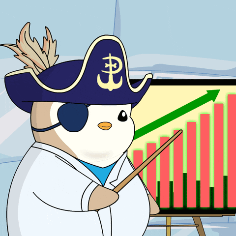 Penguin Wearing Pirate Hat GIF