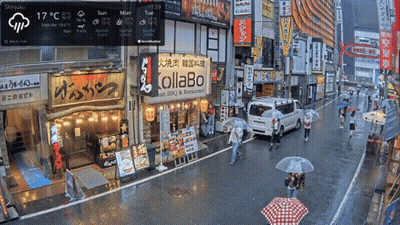 People Walking In Rain In Front Of Ollabo Store GIF