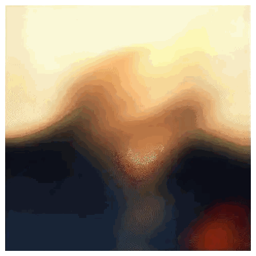 Person's Face Blurred Background Painting Sticker
