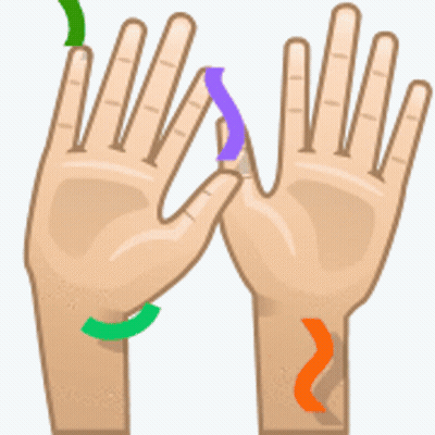 Person's Hands With Green Arrow Pointing Right GIF