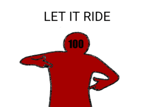 Person With 100 On Head GIF