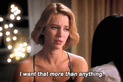 Petra Solano I Want That  GIF