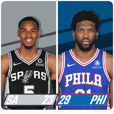 Philadelphia 76Ers Vs Spurs Basketball Players GIF