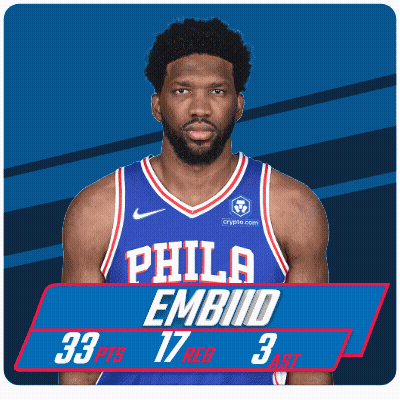Philadelphia Basketball Player Embiid Is Number 33 GIF