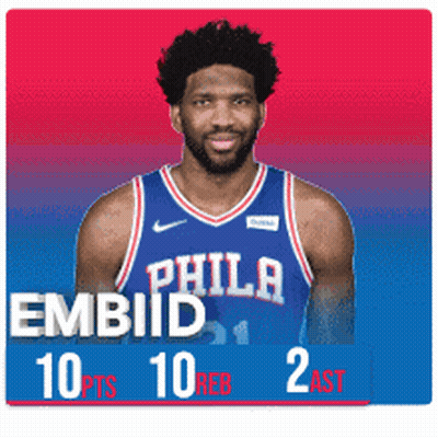 Philadelphia Basketball Player With 10 Points 10 Rebounds 2 Assists GIF