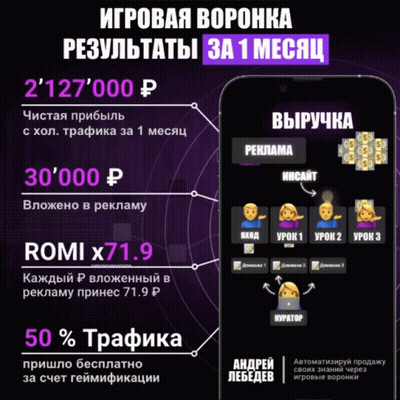 Phone With Purple Background And Foreign Language GIF
