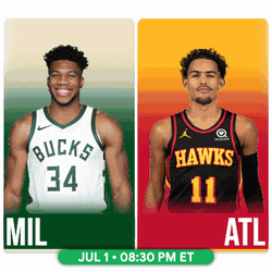 Playoffs Bucks And Hawks GIF