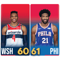 Playoffs Wizard And Phila GIF