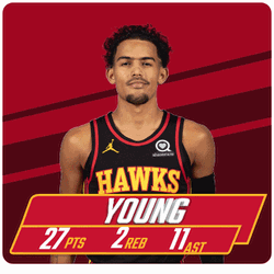 Playoffs Young Hawks GIF