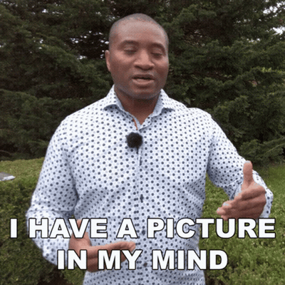 Polka Dot Shirt Man Says Picture In Mind GIF