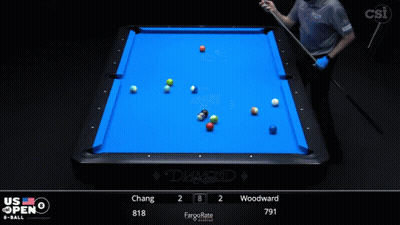Pool Table With Number 781 GIF