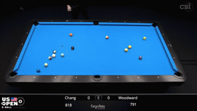 Pool Table With US Open GIF
