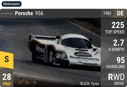 Porsche Racing Car On Track Sticker